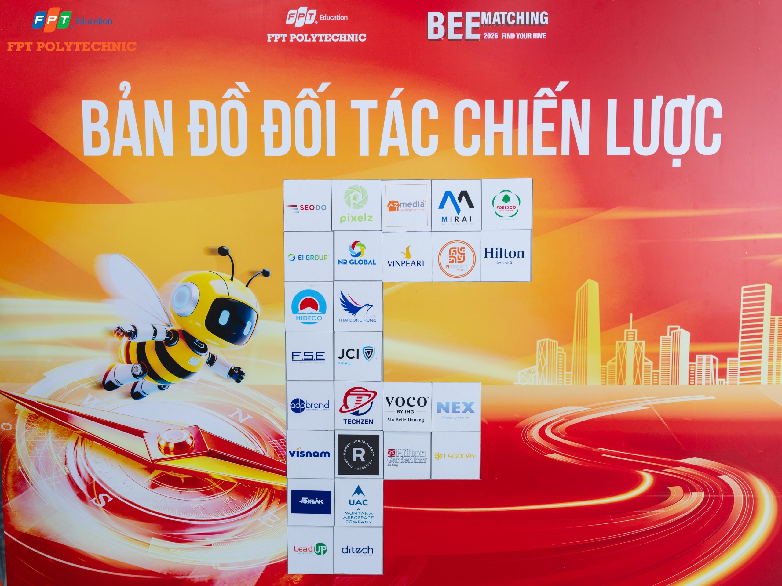 Bản đồ đối tác chiến lược